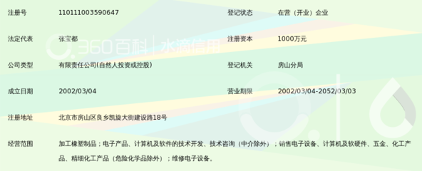 北京现代远东科技发展有限责任公司